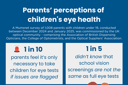 OSA infographic