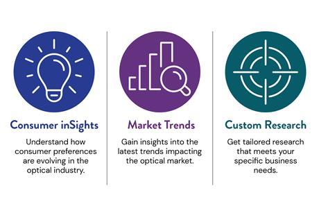 TVC_Advertorial_inSightsResearch