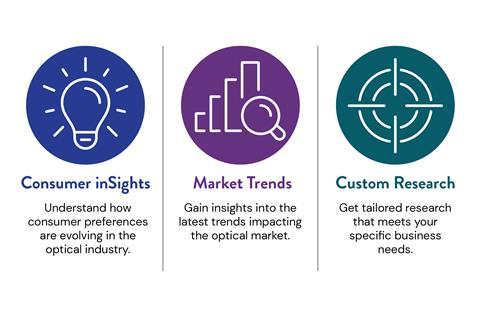 TVC_Advertorial_inSightsResearch