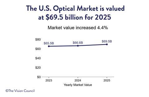 TVC_Advertorial_MarketinSights_2025